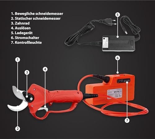 STREND PRO Akku Gartenschere max 40mm Schnitte | Professional | 10 Stunden Batterie-Leben