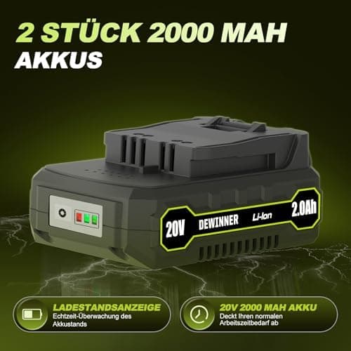 DEWINNER Akku Elektrische Gartenschere – Brushless Motor, SK5 Klinge, 25mm Schnitt, 2x2000mAh Akku, ideal für Bäume, Blu