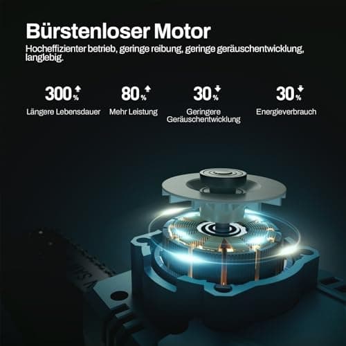 KIESBOHR Mini Akku Kettensäge für Makita 18V Akku, Verbesserte Kettenschmierung 6 Zoll, Elektrisch (ohne Akku)  
KIESBOH