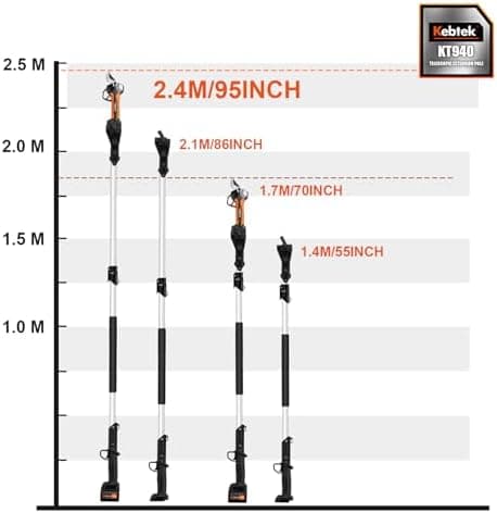 Kebtek Akku Elektrische Gartenschere 18V 2Pack 2AH 40MM Pole Set Lithium Batterie