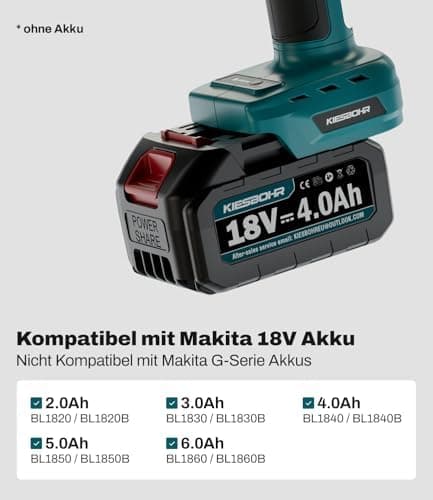 KIESBOHR 18V Akku Gartenschere für professionelle Baumabtaster