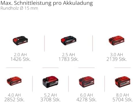 Einhell Akku-Astschere GE-LS 18 Li-Solo für Profis und Handwerker bei schwierigen Aufgaben
| Einhell Akku-Astschere GE-