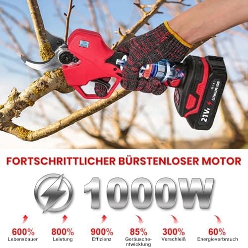 Akku Astschere für Gartenarbeit: 50mm Elektrische Gartenschere mit 2 Akkus und LCD-Bildschirm
