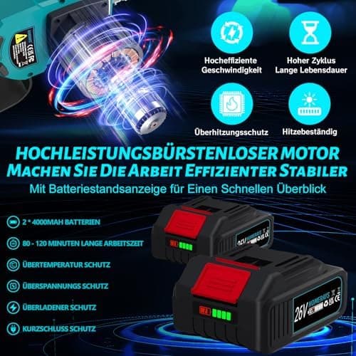 Mini Kettensäge mit Akku 8000mAh für Gartenarbeit
| 8-Zoll Mini Kettensäge Elektro mit Automatischer Öler
| Bürstenlose