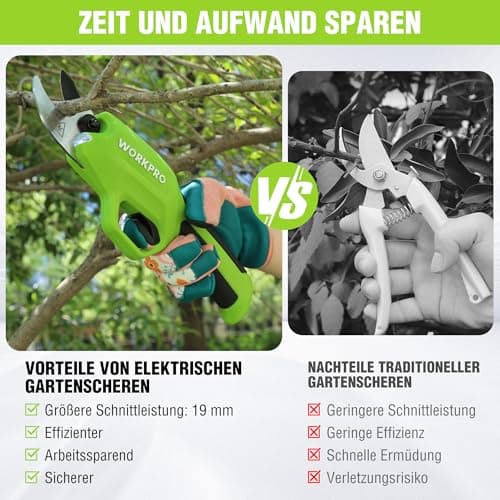 WORKPRO 7,2V Akku Gartenschere für Professionelle und Hobbygärtner im Garten und Wald mit 19mm Schnittdurchmesser und 2A