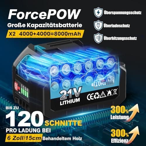 Mini Kettensäge mit Akku 2x4000mAh + Automatische Öler + DIY + Elektrische Akku Kettensäge für Gartenarbeiten + Compact
