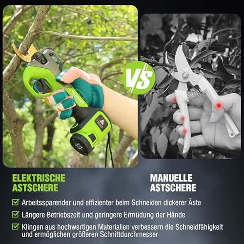 WORKPRO 12V Akku Heckenschere mit bürstenlosem Motor, professionelle Gartenschere für Garten und Obstbäume, 2-Akku-Koffe