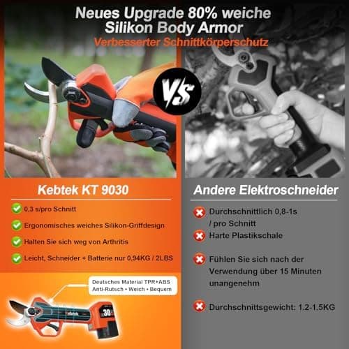 Kebtek Professionelle 2025 NEU Elektrische Gartenschere, 16.8V 30mm Laufzeit 8-10H Sicherheitsschalter, Heavy Duty Garte