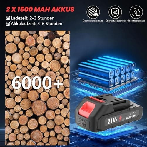 Akku Astschere für Gartenarbeit: 50mm Elektrische Gartenschere mit 2 Akkus und LCD-Bildschirm