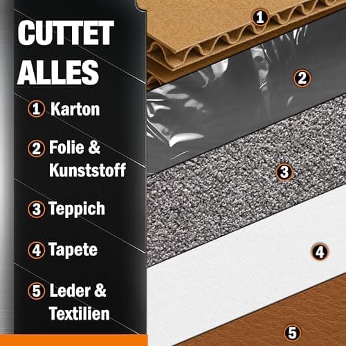 Cuttermesser Klingen 18mm – Premium Ersatz Blades für Teppichmesser – Super scharf und robust I perfekt für universelle