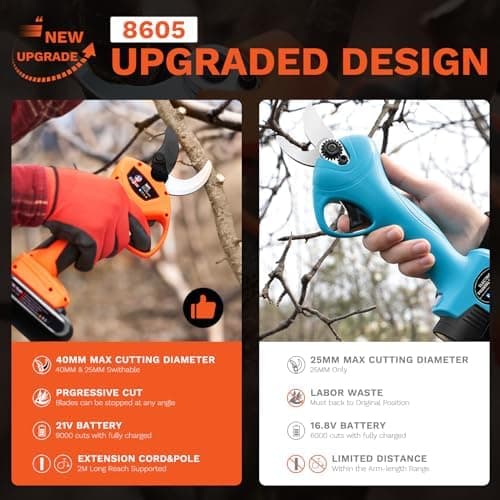 SOOJOOK Professional Akku Astschere 1050W 2x21V 2A für Profis und Amateure, Ideal für Gartenpflege in variousiven Bereic