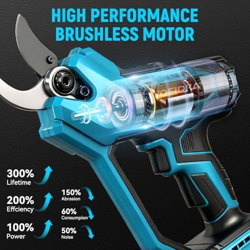 Yofidra Akku Astschere 21V Für Gartenliebhaber | Bürstenloser Motor und LCD Schnittzähler | 2 x 2000mAh Akkus | SK5 Klin